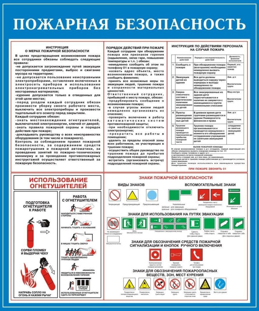 Изображения.